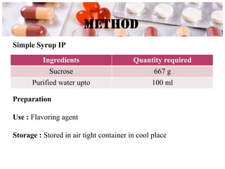Comprehensive Overview of Pharmaceutical Liquid Dosage Forms and ...