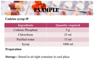 Comprehensive Overview of Pharmaceutical Liquid Dosage Forms and ...