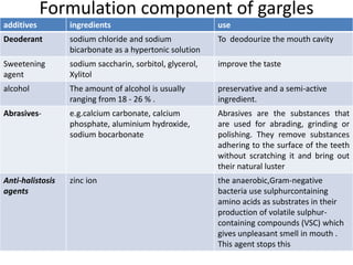 Formulation component of gargles
additives ingredients use
Deoderant sodium chloride and sodium
bicarbonate as a hypertonic solution
To deodourize the mouth cavity
Sweetening
agent
sodium saccharin, sorbitol, glycerol,
Xylitol
improve the taste
alcohol The amount of alcohol is usually
ranging from 18 - 26 % .
preservative and a semi-active
ingredient.
Abrasives- e.g.calcium carbonate, calcium
phosphate, aluminium hydroxide,
sodium bocarbonate
Abrasives are the substances that
are used for abrading, grinding or
polishing. They remove substances
adhering to the surface of the teeth
without scratching it and bring out
their natural luster
Anti-halistosis
agents
zinc ion the anaerobic,Gram-negative
bacteria use sulphurcontaining
amino acids as substrates in their
production of volatile sulphur-
containing compounds (VSC) which
gives unpleasant smell in mouth .
This agent stops this
 