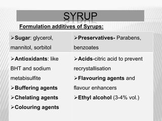 Sugar: glycerol,
mannitol, sorbitol
Preservatives- Parabens,
benzoates
Antioxidants: like
BHT and sodium
metabisulfite
Buffering agents
Chelating agents
Colouring agents
Acids-citric acid to prevent
recrystallisation
Flavouring agents and
flavour enhancers
Ethyl alcohol (3-4% vol.)
SYRUP
Formulation additives of Syrups:
 