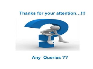 Monophasic liquid dosage forms part 4