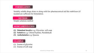 Suitably soluble drugs alone or along with few pharmaceutical aid like stabilizers (if
needed) are sufficient for formulation.
Simple solutions method
(1) Stimulant laxative e.g. Glycerine, soft soap
(2) Sedatives e.g. Chloral hydrate, Paraldehyde
(3) Anthelmintics e.g. Quassia
(1) Enema of glycerine
(2) Enema of soft soap
prepared by: Bhargavi Mistry 14
FORMULATION
METHOD
MEDICAMENTS USED
EXAMPLE
 