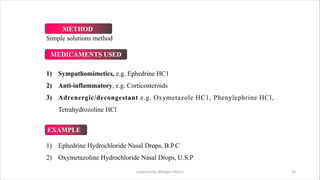 prepared by: Bhargavi Mistry 24
Simple solutions method
1) Sympathomimetics, e.g. Ephedrine HC1
2) Anti-inflammatory, e.g. Corticosteroids
3) Adrenergic/decongestant e.g. Oxymetazole HC1, Phenylephrine HCI,
Tetrahydrozoline HCl
1) Ephedrine Hydrochloride Nasal Drops, B.P.C
2) Oxymetazoline Hydrochloride Nasal Drops, U.S.P
METHOD
MEDICAMENTS USED
EXAMPLE
 