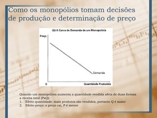 Como os monopólios tomam decisões
de produção e determinação de preço
Quando um monopolista aumenta a quantidade vendida afeta de duas formas
a receita total (PxQ):
1. Efeito quantidade: mais produtos são vendidos, portanto Q é maior
2. Efeito-preço: o preço cai, P é menor
 