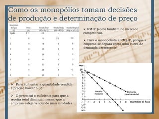 Como os monopólios tomam decisões
de produção e determinação de preço
 O preço cai o suficiente para que a
receita total diminua, mesmo que a
empresa esteja vendendo mais unidades.
 RM=P (como também no mercado
competitivo).
 Para aumentar a quantidade vendida
é preciso baixar o (P).
 Para o monopolista a RMg<P, porque a
empresa se depara como uma curva de
demanda decrescente
 