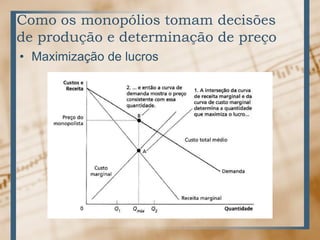 • Maximização de lucros
Como os monopólios tomam decisões
de produção e determinação de preço
 