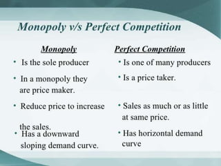 Monoploy Math Monoploy | PPTX