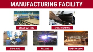 SHEET CUTTING SHEET BENDING
PUNCHING WELDING GALVANIZING
MANUFACTURING FACILITY
 