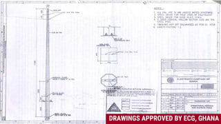 DRAWINGS APPROVED BY ECG, GHANA
 