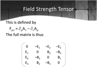 Field Strength Tensor
This is defined by
F = A – A
The full matrix is thus
0
E1
E2
E3

–E1
0
–B3
B2

–E2
B3
0
–B1

–E3
–B2
B1
0

 