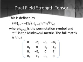 Dual Field Strength Tensor
This is defined by
( F) = –(1/2)
F
where
is the permutation symbol and
is the Minkowski metric. The full matrix
is thus
0
B1
B2
B3

–B1
0
–E3
E2

–B2
E3
0
–E1

–B3
–E2
E1
0

 
