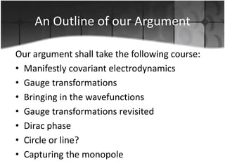 An Outline of our Argument
Our argument shall take the following course:
• Manifestly covariant electrodynamics
• Gauge transformations
• Bringing in the wavefunctions
• Gauge transformations revisited
• Dirac phase
• Circle or line?
• Capturing the monopole

 