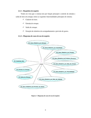 5
2.1.1 – Requisitos de negócio
Tendo em vista que o sistema tem por função principal o controle de entrada e
saída de itens em estoque, temos as seguintes funcionalidades principais do sistema:
Cadastro de itens.
Entrada de estoque.
Saída de estoque.
Geração de relatórios de acompanhamento e previsão de gastos.
2.1.2 – Diagrama de casos de uso de negócio
Figura 1 - Diagrama de casos de uso de negócio
 