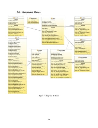 31
3.2 – Diagrama de Classes
Figura 3 – Diagrama de classes
 