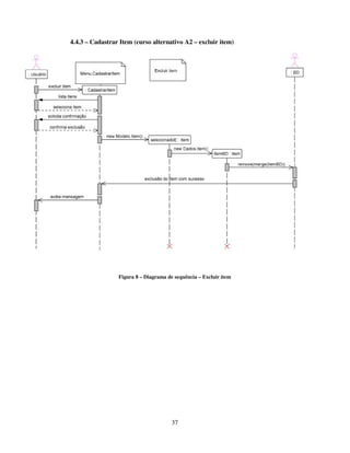 37
4.4.3 – Cadastrar Item (curso alternativo A2 – excluir item)
Figura 8 – Diagrama de sequência – Excluir item
 