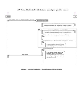 41
4.4.7 – Gerar Relatório de Previsão de Gastos (curso típico – produtos escassos)
Figura 12 – Diagrama de sequência – Gerar relatório de previsão de gastos
 