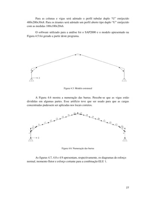 27
Para as colunas e vigas será adotado o perfil tubular duplo “U” enrijecido
400x200x30x8. Para os tirantes será adotado um perfil aberto tipo duplo “U” enrijecido
com as medidas 100x100x20x6.
O software utilizado para a análise foi o SAP2000 e o modelo apresentado na
Figura 4.5 foi gerado a partir deste programa.
Figura 4.5: Modelo estrutural
A Figura 4.6 mostra a numeração das barras. Percebe-se que as vigas estão
divididas em algumas partes. Esse artifício teve que ser usado para que as cargas
concentradas pudessem ser aplicadas nos locais corretos.
Figura 4.6: Numeração das barras
As figuras 4.7, 4.8 e 4.9 apresentam, respectivamente, os diagramas de esforço
normal, momento fletor e esforço cortante para a combinação ELU 1.
 