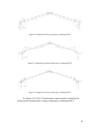 29
Figura 4.10: Diagrama de esforço normal para a combinação ELU2
Figura 4.11: Diagrama de momentos fletores para a combinação ELU2
Figura 4.12: Diagrama de esforço cortante para a combinação ELU2
A as figuras 4.13, 4.14 e 4.15 apresentam, respectivamente, os diagramas de
esforço normal, momento fletor e esforço cortante para a combinação ELU 3.
 