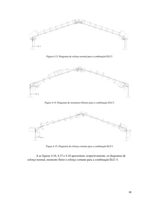 30
Figura 4.13: Diagrama de esforço normal para a combinação ELU3
Figura 4.14: Diagrama de momentos fletores para a combinação ELU3
Figura 4.15: Diagrama de esforço cortante para a combinação ELU3
A as figuras 4.16, 4.17 e 4.18 apresentam, respectivamente, os diagramas de
esforço normal, momento fletor e esforço cortante para a combinação ELU 4.
 