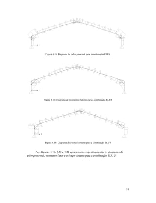 31
Figura 4.16: Diagrama de esforço normal para a combinação ELU4
Figura 4.17: Diagrama de momentos fletores para a combinação ELU4
Figura 4.18: Diagrama de esforço cortante para a combinação ELU4
A as figuras 4.19, 4.20 e 4.21 apresentam, respectivamente, os diagramas de
esforço normal, momento fletor e esforço cortante para a combinação ELU 5.
 