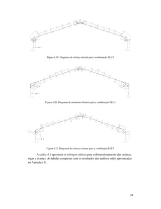 32
Figura 4.19: Diagrama de esforço normal para a combinação ELU5
Figura 4.20: Diagrama de momentos fletores para a combinação ELU5
Figura 4.21: Diagrama de esforço cortante para a combinação ELU5
A tabela 4.1 apresenta os esforços críticos para o dimensionamento das colunas,
vigas e tirantes. As tabelas completas com os resultados das análises estão apresentadas
no Apêndice B.
 