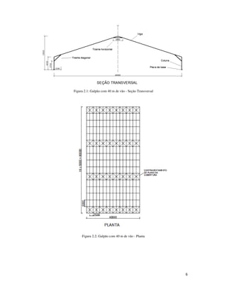 6
Figura 2.1: Galpão com 40 m de vão - Seção Transversal
Figura 2.2: Galpão com 40 m de vão - Planta
 