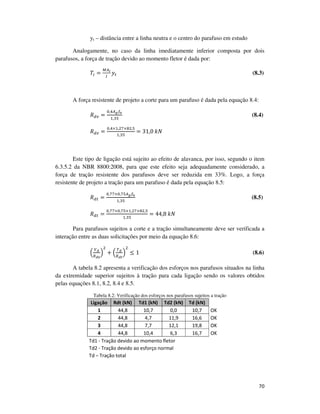 70
yt – distância entre a linha neutra e o centro do parafuso em estudo
Analogamente, no caso da linha imediatamente inferior composta por dois
parafusos, a força de tração devido ao momento fletor é dada por:
ܶ௜ =
ெ஺೔
ூ
‫ݕ‬௧ (8.3)
A força resistente de projeto a corte para um parafuso é dada pela equação 8.4:
ܴௗ௩ =
଴,ସ஺೒௙ೠ
ଵ,ଷହ
(8.4)
ܴௗ௩ =
଴,ସ×ଵ,ଶ଻×଼ଶ,ହ
ଵ,ଷହ
= 31,0	݇ܰ
Este tipo de ligação está sujeito ao efeito de alavanca, por isso, segundo o item
6.3.5.2 da NBR 8800:2008, para que este efeito seja adequadamente considerado, a
força de tração resistente dos parafusos deve ser reduzida em 33%. Logo, a força
resistente de projeto a tração para um parafuso é dada pela equação 8.5:
ܴௗ௧ =
଴,଻଻×଴,଻ହ஺೒௙ೠ
ଵ,ଷହ
(8.5)
ܴௗ௧ =
଴,଻଻×଴,଻ହ×ଵ,ଶ଻×଼ଶ,ହ
ଵ,ଷହ
= 44,8	݇ܰ
Para parafusos sujeitos a corte e a tração simultaneamente deve ser verificada a
interação entre as duas solicitações por meio da equação 8.6:
ቀ
௏೏
ோ೏ೡ
ቁ
ଶ
+ ቀ
்೏
ோ೏೟
ቁ
ଶ
≤ 1 (8.6)
A tabela 8.2 apresenta a verificação dos esforços nos parafusos situados na linha
da extremidade superior sujeitos à tração para cada ligação sendo os valores obtidos
pelas equações 8.1, 8.2, 8.4 e 8.5.
Tabela 8.2: Verificação dos esforços nos parafusos sujeitos a tração
Ligação Rdt (kN) Td1 (kN) Td2 (kN) Td (kN)
1 44,8 10,7 0,0 10,7 OK
2 44,8 4,7 11,9 16,6 OK
3 44,8 7,7 12,1 19,8 OK
4 44,8 10,4 6,3 16,7 OK
Td1 - Tração devido ao momento fletor
Td2 - Tração devido ao esforço normal
Td – Tração total
 