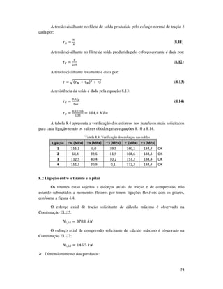 74
A tensão cisalhante no filete de solda produzida pelo esforço normal de tração é
dada por:
߬ே =
ே
஺
(8.11)
A tensão cisalhante no filete de solda produzida pelo esforço cortante é dada por:
߬௏ =
௏
ଶ௧௛
(8.12)
A tensão cisalhante resultante é dada por:
߬ = ඥ(߬ெ + ߬ே)ଶ + ߬௏
ଶ
(8.13)
A resistência da solda é dada pela equação 8.13:
߬ோ =
଴,଺௙ೢ
ఊೢమ
(8.14)
߬ோ =
଴,଺×ସଵହ
ଵ,ଷହ
= 184,4	‫ܽܲܯ‬
A tabela 8.4 apresenta a verificação dos esforços nos parafusos mais solicitados
para cada ligação sendo os valores obtidos pelas equações 8.10 a 8.14.
Tabela 8.4: Verificação dos esforços nas soldas
Ligação ttttM (MPa) ttttN (MPa) ttttV (MPa) tttt (MPa) ttttR (MPa)
1 155,1 0,0 39,5 160,1 184,4 OK
2 68,4 39,6 11,9 108,6 184,4 OK
3 112,5 40,4 10,2 153,2 184,4 OK
4 151,3 20,9 0,1 172,2 184,4 OK
8.2 Ligação entre o tirante e o pilar
Os tirantes estão sujeitos a esforços axiais de tração e de compressão, não
estando submetidos a momentos fletores por terem ligações flexíveis com os pilares,
conforme a figura 4.4.
O esforço axial de tração solicitante de cálculo máximo é observado na
Combinação ELU5:
ܰ௧,ௌௗ = 378,8	݇ܰ
O esforço axial de compressão solicitante de cálculo máximo é observado na
Combinação ELU2:
ܰ௖,ௌௗ = 145,5	݇ܰ
Dimensionamento dos parafusos:
 
