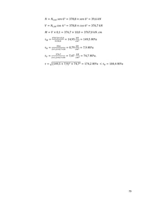 79
ܰ = ܰ௧,ௌௗ	‫°6	݊݁ݏ‬ = 378,8 × ‫°6	݊݁ݏ‬ = 39,6	݇ܰ
ܸ = ܰ௧,ௌௗ cos 	6 ° = 378,8 × ܿ‫°6	ݏ݋‬ = 376,7	݇ܰ
‫ܯ‬ = ܸ × 0,1 = 376,7 × 10,0 = 3767,0	݇ܰ. ܿ݉
߬ெ =
ଷ଻଺଻,଴×ଵହ,଴
ଷଵହ଴,଴
= 14,95
௞ே
௖௠మ
= 149,5	‫ܽܲܯ‬
߬ே =
ଷଽ,଺
ଶ×ଵ,ଶ×଴,଻×ଷ଴
= 0,79
௞ே
௖௠మ
= 7,9	‫ܽܲܯ‬
߬௏ =
ଷ଻଺,଻
ଶ×ଵ,ଶ×଴,଻×ଷ଴
= 7,47	
௞ே
௖௠మ = 74,7	‫.ܽܲܯ‬
߬ = ඥ(149,5 + 7,9)ଶ + 74,7ଶ = 174,2	‫	ܽܲܯ‬ < ߬ோ = 184,4	‫ܽܲܯ‬
 