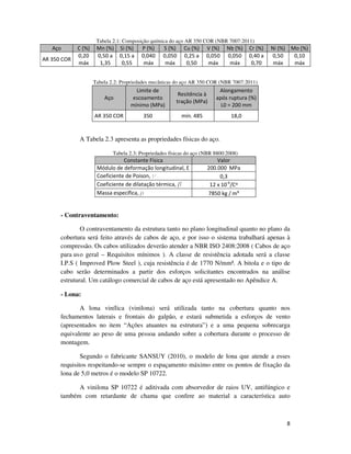 8
Tabela 2.1: Composição química do aço AR 350 COR (NBR 7007:2011)
Aço C (%) Mn (%) Si (%) P (%) S (%) Cu (%) V (%) Nb (%) Cr (%) Ni (%) Mo (%)
AR 350 COR
0,20
máx
0,50 a
1,35
0,15 a
0,55
0,040
máx
0,050
máx
0,25 a
0,50
0,050
máx
0,050
máx
0,40 a
0,70
0,50
máx
0,10
máx
Tabela 2.2: Propriedades mecânicas do aço AR 350 COR (NBR 7007:2011)
Aço
Limite de
escoamento
mínimo (MPa)
Resitência à
tração (MPa)
Alongamento
após ruptura (%)
L0 = 200 mm
AR 350 COR 350 mín. 485 18,0
A Tabela 2.3 apresenta as propriedades físicas do aço.
Tabela 2.3: Propriedades físicas do aço (NBR 8800:2008)
Constante Física Valor
Módulo de deformação longitudinal, E 200.000 MPa
Coeficiente de Poison, n 0,3
Coeficiente de dilatação térmica, b 12 x 10-6
/Cº
Massa específica, r 7850 kg / m³
- Contraventamento:
O contraventamento da estrutura tanto no plano longitudinal quanto no plano da
cobertura será feito através de cabos de aço, e por isso o sistema trabalhará apenas à
compressão. Os cabos utilizados deverão atender a NBR ISO 2408:2008 ( Cabos de aço
para uso geral – Requisitos mínimos ). A classe de resistência adotada será a classe
I.P.S ( Improved Plow Steel ), cuja resistência é de 1770 N/mm². A bitola e o tipo de
cabo serão determinados a partir dos esforços solicitantes encontrados na análise
estrutural. Um catálogo comercial de cabos de aço está apresentado no Apêndice A.
- Lona:
A lona vinílica (vinilona) será utilizada tanto na cobertura quanto nos
fechamentos laterais e frontais do galpão, e estará submetida a esforços de vento
(apresentados no item “Ações atuantes na estrutura”) e a uma pequena sobrecarga
equivalente ao peso de uma pessoa andando sobre a cobertura durante o processo de
montagem.
Segundo o fabricante SANSUY (2010), o modelo de lona que atende a esses
requisitos respeitando-se sempre o espaçamento máximo entre os pontos de fixação da
lona de 5,0 metros é o modelo SP 10722.
A vinilona SP 10722 é aditivada com absorvedor de raios UV, antifúngico e
também com retardante de chama que confere ao material a característica auto
 