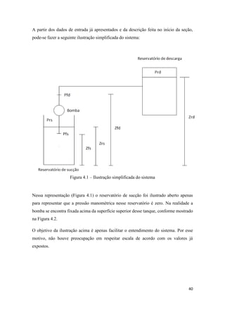 40
A partir dos dados de entrada já apresentados e da descrição feita no início da seção,
pode-se fazer a seguinte ilustração simplificada do sistema:
Figura 4.1 – Ilustração simplificada do sistema
Nessa representação (Figura 4.1) o reservatório de sucção foi ilustrado aberto apenas
para representar que a pressão manométrica nesse reservatório é zero. Na realidade a
bomba se encontra fixada acima da superfície superior desse tanque, conforme mostrado
na Figura 4.2.
O objetivo da ilustração acima é apenas facilitar o entendimento do sistema. Por esse
motivo, não houve preocupação em respeitar escala de acordo com os valores já
expostos.
 