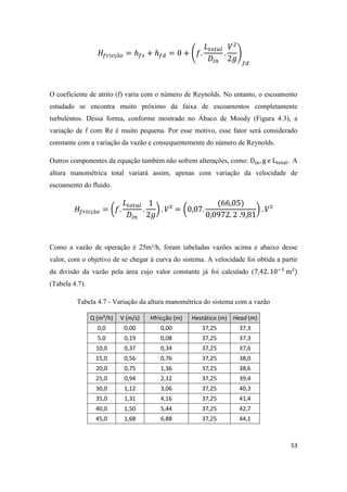 53
( )
O coeficiente de atrito (f) varia com o número de Reynolds. No entanto, o escoamento
estudado se encontra muito próximo da faixa de escoamentos completamente
turbulentos. Dessa forma, conforme mostrado no Ábaco de Moody (Figura 4.3), a
variação de f com Re é muito pequena. Por esse motivo, esse fator será considerado
constante com a variação da vazão e consequentemente do número de Reynolds.
Outros componentes da equação também não sofrem alterações, como: A
altura manométrica total variará assim, apenas com variação da velocidade de
escoamento do fluido.
( ) ( )
Como a vazão de operação é 25m³/h, foram tabeladas vazões acima e abaixo desse
valor, com o objetivo de se chegar à curva do sistema. A velocidade foi obtida a partir
da divisão da vazão pela área cujo valor constante já foi calculado (
(Tabela 4.7).
Tabela 4.7 - Variação da altura manométrica do sistema com a vazão
Q (m³/h) V (m/s) Hfricção (m) Hestático (m) Head (m)
0,0 0,00 0,00 37,25 37,3
5,0 0,19 0,08 37,25 37,3
10,0 0,37 0,34 37,25 37,6
15,0 0,56 0,76 37,25 38,0
20,0 0,75 1,36 37,25 38,6
25,0 0,94 2,12 37,25 39,4
30,0 1,12 3,06 37,25 40,3
35,0 1,31 4,16 37,25 41,4
40,0 1,50 5,44 37,25 42,7
45,0 1,68 6,88 37,25 44,1
 