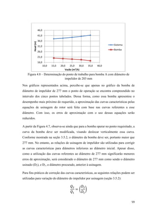 59
Figura 4.8 – Determinação do ponto de trabalho para bomba A com diâmetro de
impelidor de 203 mm
Nos gráficos representados acima, percebe-se que apenas no gráfico da bomba de
diâmetro de impelidor de 277 mm o ponto de operação se encontra compreendido no
intervalo dos cinco pontos tabelados. Dessa forma, como essa bomba apresentou o
desempenho mais próximo do requerido, a aproximação das curvas características pelas
equações de usinagem do rotor será feita com base nas curvas referentes a esse
diâmetro. Com isso, os erros de aproximação com o uso dessas equações serão
reduzidos.
A partir da Figura 4.7, observa-se ainda que para a bomba operar no ponto requisitado, a
curva da bomba deve ser modificada, visando deslocar verticalmente essa curva.
Conforme mostrado na seção 3.5.2, o diâmetro da bomba deve ser, portanto maior que
277 mm. No entanto, as relações de usinagem de impelidor são utilizadas para corrigir
as curvas características para diâmetros inferiores ao diâmetro inicial. Apesar disso,
como a utilização das curvas referentes ao diâmetro de 277 mm significarão menores
erros de aproximação, será considerado o diâmetro de 277 mm como sendo o diâmetro
usinado (D2), e D1, o diâmetro procurado, anterior à usinagem.
Para fins práticos de correção das curvas características, as seguintes relações podem ser
utilizadas para variação do diâmetro do impelidor por usinagem (seção 3.5.2):
( )
16,0
21,0
26,0
31,0
36,0
41,0
46,0
10,0 15,0 20,0 25,0 30,0 35,0 40,0
Head(m)
Vazão (m³/h)
Sistema
Bomba
 