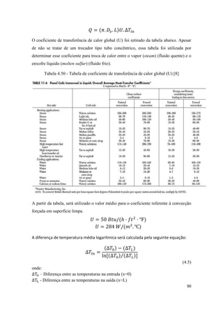 90
O coeficiente de transferência de calor global (U) foi retirado da tabela abaixo. Apesar
de não se tratar de um trocador tipo tubo concêntrico, essa tabela foi utilizada por
determinar esse coeficiente para troca de calor entre o vapor (steam) (fluido quente) e o
enxofre líquido (molten sulfur) (fluido frio).
Tabela 4.50 - Tabela de coeficiente de transferência de calor global (U) [8]
A partir da tabela, será utilizado o valor médio para o coeficiente referente à convecção
forçada em superfície limpa.
A diferença de temperatura média logarítmica será calculada pela seguinte equação:
⁄
(4.5)
onde:
– Diferença entre as temperaturas na entrada (x=0)
- Diferença entre as temperaturas na saída (x=L)
 