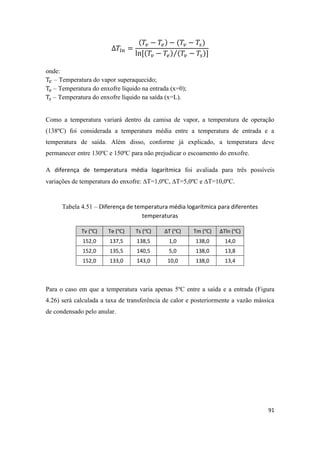 91
⁄
onde:
– Temperatura do vapor superaquecido;
– Temperatura do enxofre líquido na entrada (x=0);
– Temperatura do enxofre líquido na saída (x=L).
Como a temperatura variará dentro da camisa de vapor, a temperatura de operação
(138ºC) foi considerada a temperatura média entre a temperatura de entrada e a
temperatura de saída. Além disso, conforme já explicado, a temperatura deve
permanecer entre 130ºC e 150ºC para não prejudicar o escoamento do enxofre.
A diferença de temperatura média logarítmica foi avaliada para três possíveis
variações de temperatura do enxofre: ∆T=1,0ºC, ∆T=5,0ºC e ∆T=10,0ºC.
Tabela 4.51 – Diferença de temperatura média logarítmica para diferentes
temperaturas
Tv ( ) Te ( ) Ts ( ) ∆T ( ) Tm ( ) ∆Tln ( )
152,0 137,5 138,5 1,0 138,0 14,0
152,0 135,5 140,5 5,0 138,0 13,8
152,0 133,0 143,0 10,0 138,0 13,4
Para o caso em que a temperatura varia apenas 5ºC entre a saída e a entrada (Figura
4.26) será calculada a taxa de transferência de calor e posteriormente a vazão mássica
de condensado pelo anular.
 