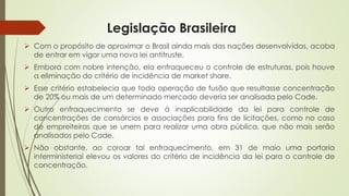 Legislação Brasileira 
ComopropósitodeaproximaroBrasilaindamaisdasnaçõesdesenvolvidas,acabadeentraremvigorumanovaleiantitruste. 
Emboracomnobreintenção,elaenfraqueceuocontroledeestruturas,poishouveaeliminaçãodocritériodeincidênciademarketshare. 
Essecritérioestabeleciaquetodaoperaçãodefusãoqueresultasseconcentraçãode20%oumaisdeumdeterminadomercadodeveriaseranalisadapeloCade. 
Outroenfraquecimentosedeveàinaplicabilidadedaleiparacontroledeconcentraçõesdeconsórcioseassociaçõesparafinsdelicitações,comonocasodeempreiteirasqueseunempararealizarumaobrapública,quenãomaisserãoanalisadospeloCade. 
Nãoobstante,aocoroartalenfraquecimento,em31demaioumaportariainterministerialelevouosvaloresdocritériodeincidênciadaleiparaocontroledeconcentração. 