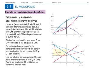EL MONOPOLIO
3.1
C(Q)=50+Q2 y P(Q)=40-Q
B(Q) máximo en Q=10 con P=30
La parte (a) muestra el IT, el CT y el B
como la diferencia entre los dos. La
parte (b) muestra el IMe, el IM, el CMe
y el CM. El IM es la pendiente de la
curva de IT y el CM es la pendiente de
la curva de CT.
El nivel de producción que max. B es
Q*=10 donde el IM es igual al CM.
En este nivel de producción, la
pendiente de la curva de B es cero y
las pendientes de las curvas de IT y
CT son iguales.
Los beneficios por unidad son 15, que
es la diferencia entre el IMe y el CMe.
Como se producen 10 unidades, el
beneficio total es 150.
Ejemplo de maximización de beneficios
MICROECONOMÍA Grado en ADE Universitat de València Prof. Carlos Peraita 10
 