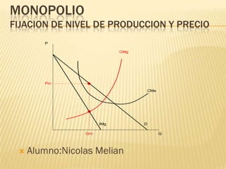 MONOPOLIO
FIJACION DE NIVEL DE PRODUCCION Y PRECIO

 