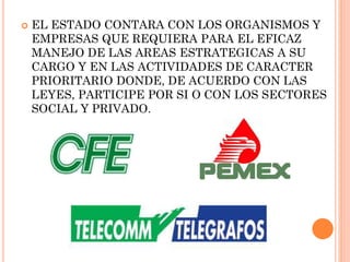

EL ESTADO CONTARA CON LOS ORGANISMOS Y
EMPRESAS QUE REQUIERA PARA EL EFICAZ
MANEJO DE LAS AREAS ESTRATEGICAS A SU
CARGO Y EN LAS ACTIVIDADES DE CARACTER
PRIORITARIO DONDE, DE ACUERDO CON LAS
LEYES, PARTICIPE POR SI O CON LOS SECTORES
SOCIAL Y PRIVADO.

 