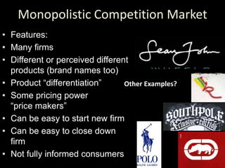 Monopolistic comp Slide 5