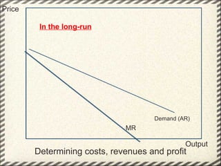 Determining costs, revenues and profit Price Output Demand (AR) MR In the long-run 