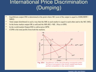 Copyright © 2004 South-Western
International Price Discrimination
(Dumping)
• Equilibrium output OM is determined at the point where MC (cost of the output is equal to AMR(MRW+
MRH)
• Total output distributed in such a way that the MR in each market is equal to each other and to the MC (ME).
• In the home market output OR is sold and the MR (RF) =ME . Price is OPH.
• In the world market Output RM is sold at price OPW.
• CEPB is the total profits from both the markets.
 