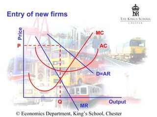 Price

Entry of new firms
MC

P

AC

D=AR

Q

Output

MR
© Economics Department, King’s School, Chester

 