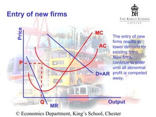 Price

Entry of new firms
MC
AC
P
D=AR

Q

The entry of new
firms results in
lower demand for
existing firms.
New firms
continue to enter
until all abnormal
profit is competed
away.

Output

MR
© Economics Department, King’s School, Chester

 