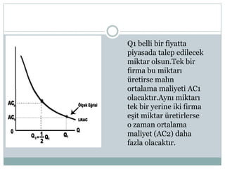 Q1 belli bir fiyatta
piyasada talep edilecek
miktar olsun.Tek bir
firma bu miktarı
üretirse malın
ortalama maliyeti AC1
olacaktır.Aynı miktarı
tek bir yerine iki firma
eşit miktar üretirlerse
o zaman ortalama
maliyet (AC2) daha
fazla olacaktır.
 