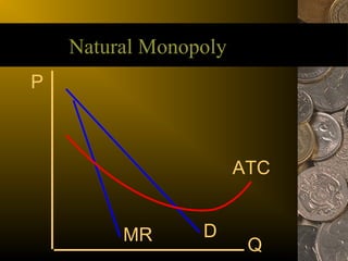 Natural Monopoly
P



                       ATC


         MR      D
                        Q
 