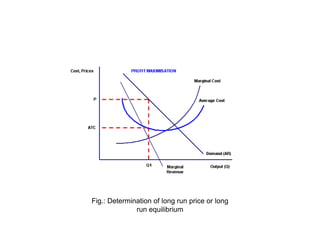 Fig.: Determination of long run price or long
run equilibrium
 