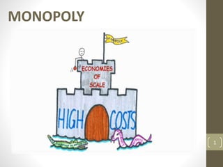 MONOPOLY 
1 
 