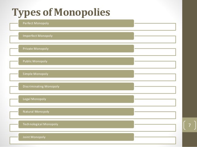 monopoly market structure types of monopolies