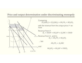 Price and output determination under discriminating monopoly
Comparing
𝑃 0𝑋 + 𝑃 0𝑋 = 0𝑃 𝐹𝑋 + 0𝑃 𝐸𝑋
with the revenue from the unique price 𝑃 we
have
Revenue from 𝑃:
𝑅 = 𝑂𝑋𝐴𝑃 = 𝑂𝑋 𝐷𝑃 + 𝑋 𝑋𝐵𝐶 + 𝐶𝐵𝐴𝐷
Revenue from 𝑃 and 𝑃 :
𝑅 = 𝑂𝑋 𝐹𝑃 + 0𝑋 𝐸𝑃
.. but
𝑂𝑋 𝐹𝑃 = 𝑋 𝑋𝐵𝐶
and
0𝑋 𝐸𝑃 = 𝑂𝑋 𝐷𝑃 + 𝑃𝐷𝐸𝑃
MC=MR
ε1 ε2
ε
P
C
P2
P
P1
F’ C
D A
E
MC
D = D1 + D2
X1 X2
X X
MR = MR1 + MR2
MR1
MR2
0
B
 